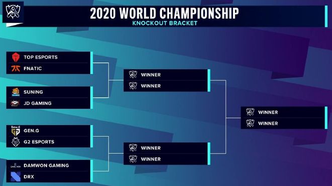 Team WE vs BLG赛前数据前瞻：双方中单选手的发挥主掌局势