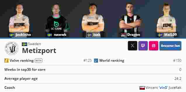 Xiaolaohu：我见证了队伍的辉煌时候，也见证了很糟糕的时候