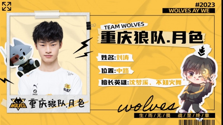 Wildcard, FlyQuest 和 B8 正在接近晋级 Austin Major Stage Two